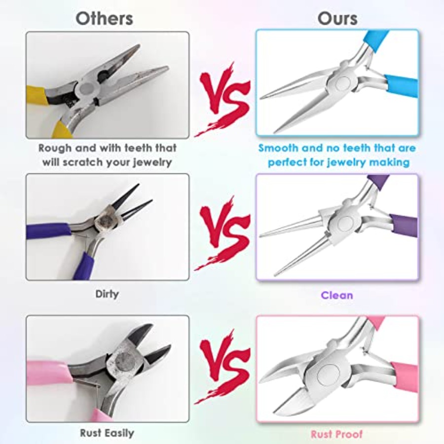 Pliers for Jewelry Making, Jew - Jewelry Making Round Nose Pliers reseña y precio