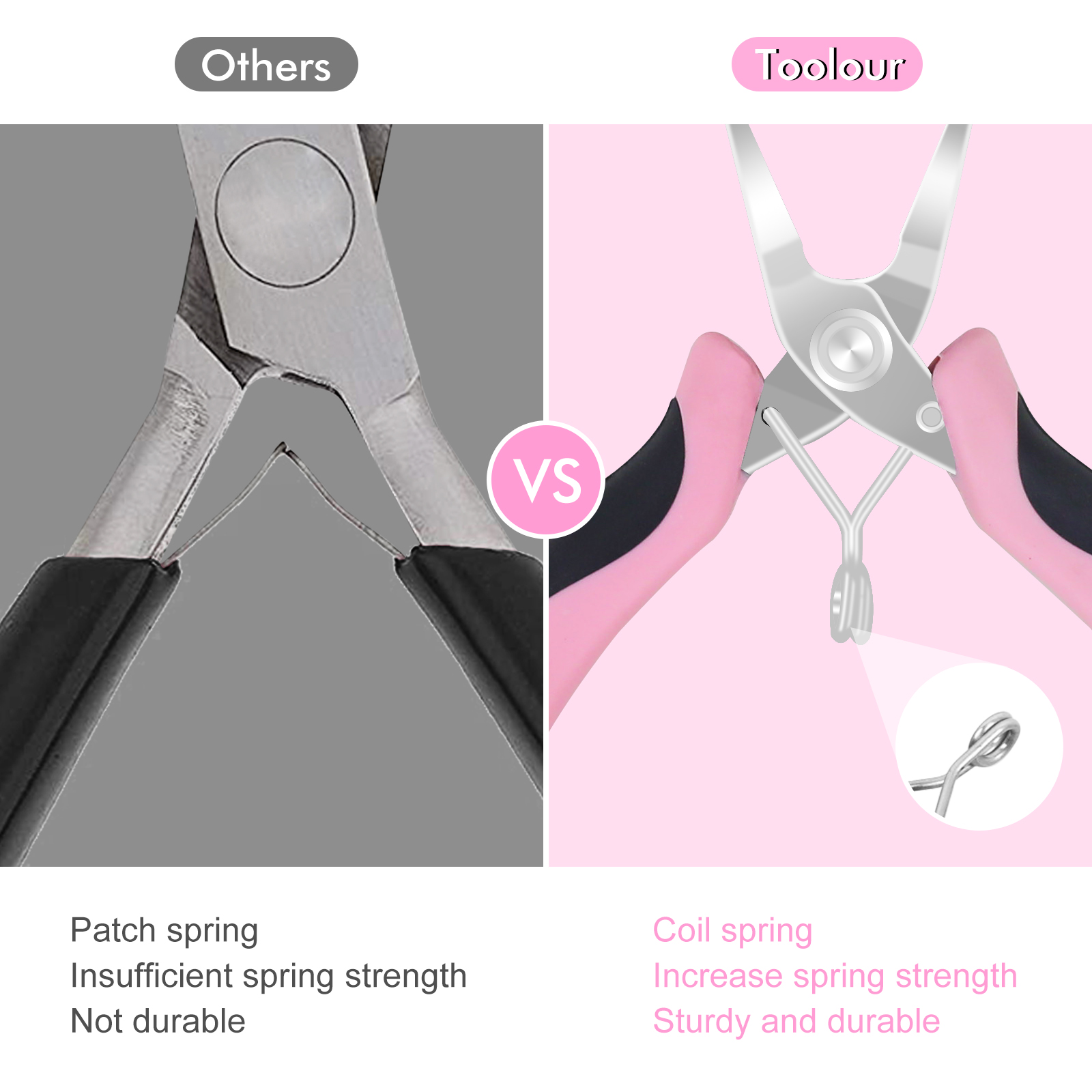 NEWACALOX Mini Jewelry Pliers  - Jewelry Making Round Nose Pliers reseña y precio